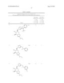 Pyrano[3,2-D][1,3]thiazole as glycosidase inhibitors diagram and image