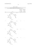 Pyrano[3,2-D][1,3]thiazole as glycosidase inhibitors diagram and image