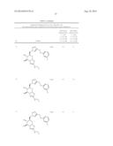 Pyrano[3,2-D][1,3]thiazole as glycosidase inhibitors diagram and image