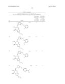 Pyrano[3,2-D][1,3]thiazole as glycosidase inhibitors diagram and image