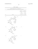 Pyrano[3,2-D][1,3]thiazole as glycosidase inhibitors diagram and image