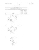 Pyrano[3,2-D][1,3]thiazole as glycosidase inhibitors diagram and image