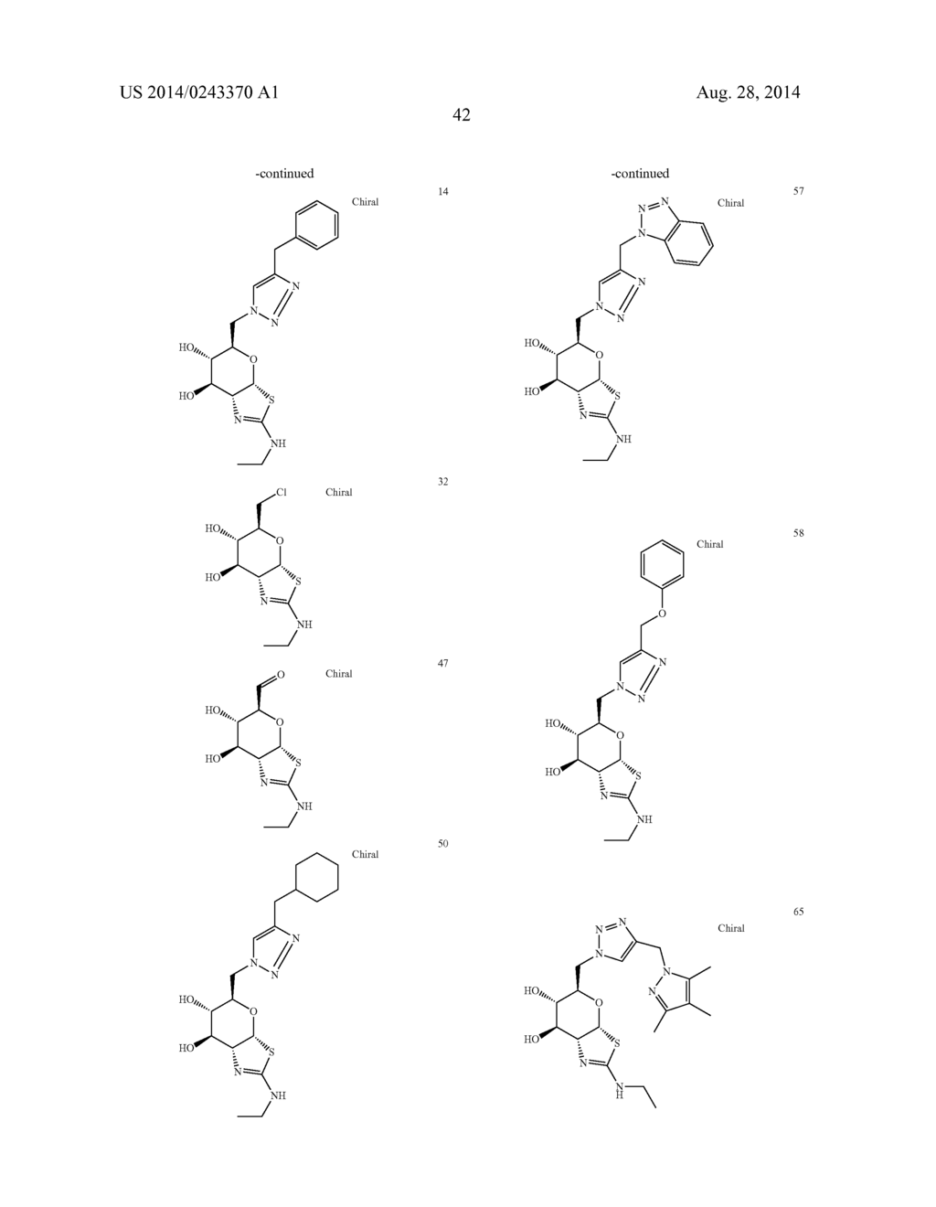 Pyrano[3,2-D][1,3]thiazole as glycosidase inhibitors - diagram, schematic, and image 43