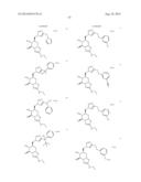 Pyrano[3,2-D][1,3]thiazole as glycosidase inhibitors diagram and image