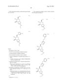 Pyrano[3,2-D][1,3]thiazole as glycosidase inhibitors diagram and image