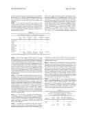 ADHESIVE MIXTURE FOR TRANSDERMAL DELIVERY OF HIGHLY PLASTICIZING DRUGS diagram and image