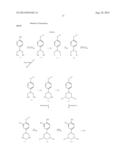 INHIBITORS OF C-FMS KINASE diagram and image