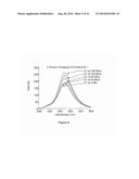 Dithiol Compounds, Derivatives, and Uses Therefor diagram and image