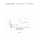 Dithiol Compounds, Derivatives, and Uses Therefor diagram and image