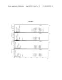 PHOSPHOLIPID-DETERGENT CONJUGATES AND USES THEREOF diagram and image