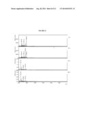 PHOSPHOLIPID-DETERGENT CONJUGATES AND USES THEREOF diagram and image