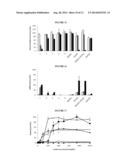 PHOSPHOLIPID-DETERGENT CONJUGATES AND USES THEREOF diagram and image