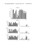 PHOSPHOLIPID-DETERGENT CONJUGATES AND USES THEREOF diagram and image