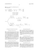 PHOSPHOLIPID-DETERGENT CONJUGATES AND USES THEREOF diagram and image