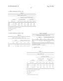 PHOSPHOLIPID-DETERGENT CONJUGATES AND USES THEREOF diagram and image