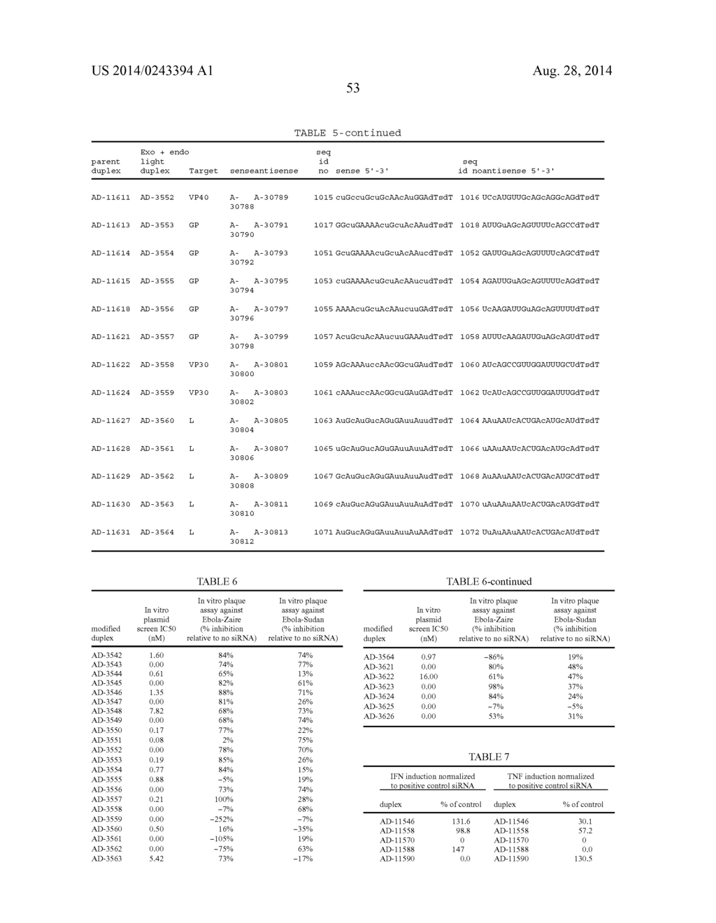 Compositions and Methods for Inhibiting Expression of a Gene from the     Ebola Virus - diagram, schematic, and image 62