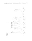 CXCR4 INHIBITING CARRIERS FOR NUCLEIC ACID DELIVERY diagram and image