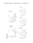 CXCR4 INHIBITING CARRIERS FOR NUCLEIC ACID DELIVERY diagram and image