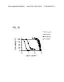 CXCR4 INHIBITING CARRIERS FOR NUCLEIC ACID DELIVERY diagram and image