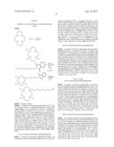 CXCR4 INHIBITING CARRIERS FOR NUCLEIC ACID DELIVERY diagram and image