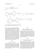 CXCR4 INHIBITING CARRIERS FOR NUCLEIC ACID DELIVERY diagram and image