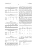 TOPICAL DTPA PRODRUG FORMULATIONS AND METHODS OF USING THE SAME diagram and image