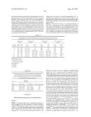 TOPICAL DTPA PRODRUG FORMULATIONS AND METHODS OF USING THE SAME diagram and image