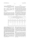 PHARMACEUTICAL COMPOSITIONS OF CETP INHIBITORS diagram and image