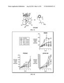 COMPOUNDS INHIBITING GALECTIN-1 EXPRESSION, CANCER CELL PROLIFERATION,     INVASION, AND TUMORIGENESIS diagram and image