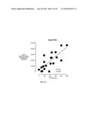 COMPOUNDS INHIBITING GALECTIN-1 EXPRESSION, CANCER CELL PROLIFERATION,     INVASION, AND TUMORIGENESIS diagram and image