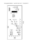 COMPOUNDS INHIBITING GALECTIN-1 EXPRESSION, CANCER CELL PROLIFERATION,     INVASION, AND TUMORIGENESIS diagram and image