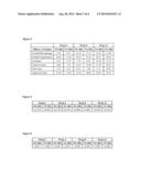 Stable, Non-Irritating Topical Formulations of Hydroquinone diagram and image