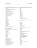 Stable, Non-Irritating Topical Formulations of Hydroquinone diagram and image