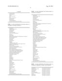 Stable, Non-Irritating Topical Formulations of Hydroquinone diagram and image