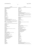 Stable, Non-Irritating Topical Formulations of Hydroquinone diagram and image