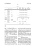 THERMALLY FOAMABLE MICROSPHERE, METHOD OF PRODUCING THE SAME, AND USE     THEREOF diagram and image