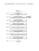 HYDROPHILICITY ALTERATION SYSTEM AND METHOD diagram and image