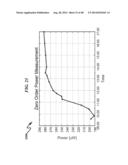 HYDROPHILICITY ALTERATION SYSTEM AND METHOD diagram and image