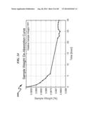 HYDROPHILICITY ALTERATION SYSTEM AND METHOD diagram and image