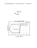 HYDROPHILICITY ALTERATION SYSTEM AND METHOD diagram and image