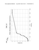 HYDROPHILICITY ALTERATION SYSTEM AND METHOD diagram and image