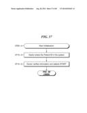 HYDROPHILICITY ALTERATION SYSTEM AND METHOD diagram and image