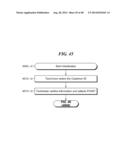 HYDROPHILICITY ALTERATION SYSTEM AND METHOD diagram and image