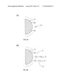 FLUORESCENT PASTES AND FILMS diagram and image