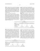 DISPERSIONS AND RELATED COATINGS AND CURED ARTICLES diagram and image