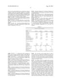 DISPERSIONS AND RELATED COATINGS AND CURED ARTICLES diagram and image