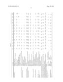 CONDUCTIVE RESIN COMPOSITION AND CURED PRODUCT THEREOF diagram and image