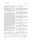 Polyalkylene Carbonate Diol Paint Composition diagram and image