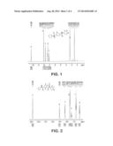 High Performance Polymer Composition with Improved Flow Properties diagram and image