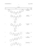 High Performance Polymer Composition with Improved Flow Properties diagram and image